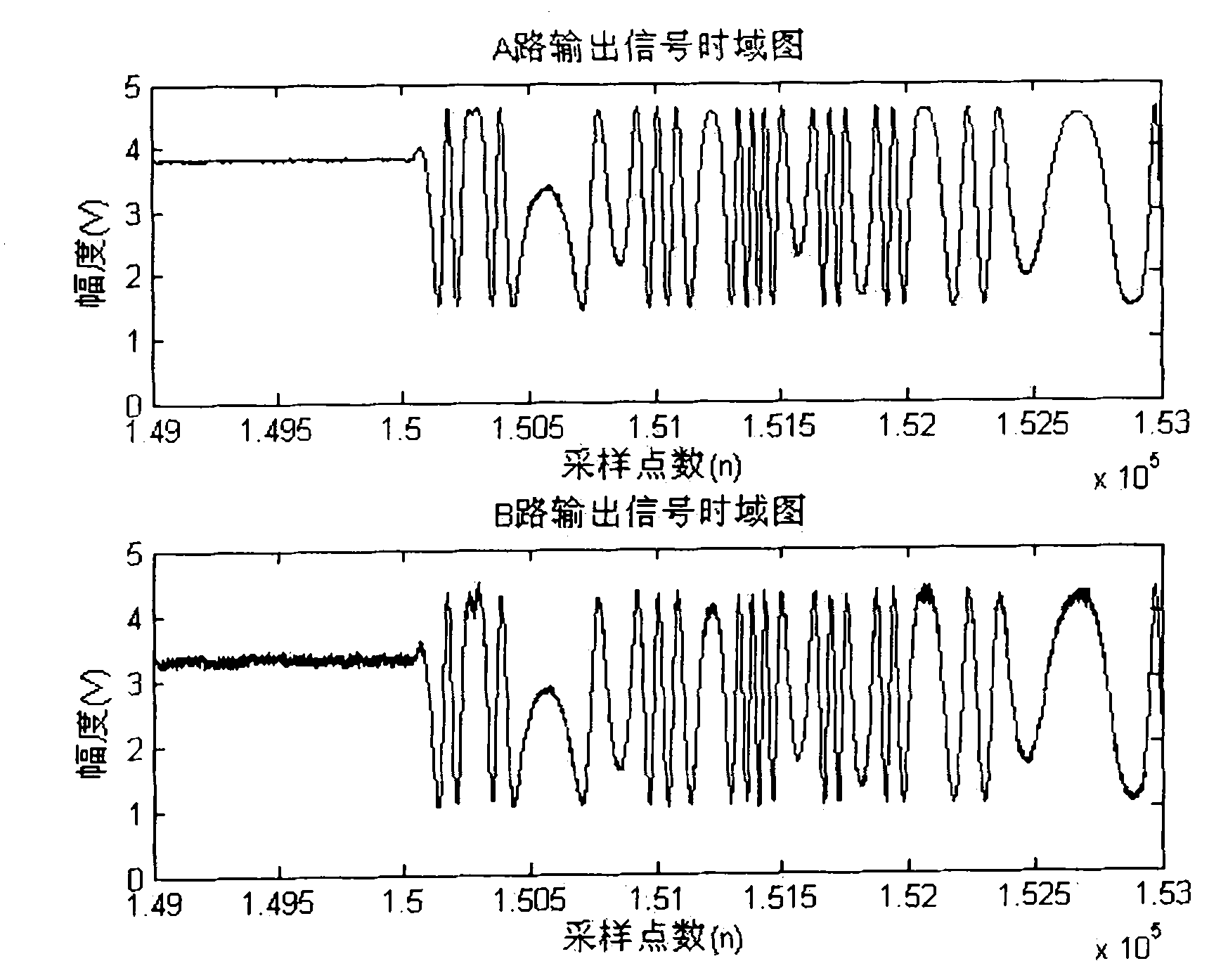 Method for calculating occurrence positions of pre-warning events in external safety pre-warning and positioning system of photoelectric composite cables