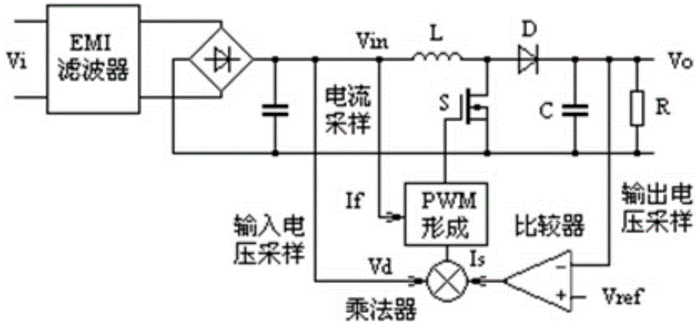 PWM (pulse width modulation) audio power amplifier