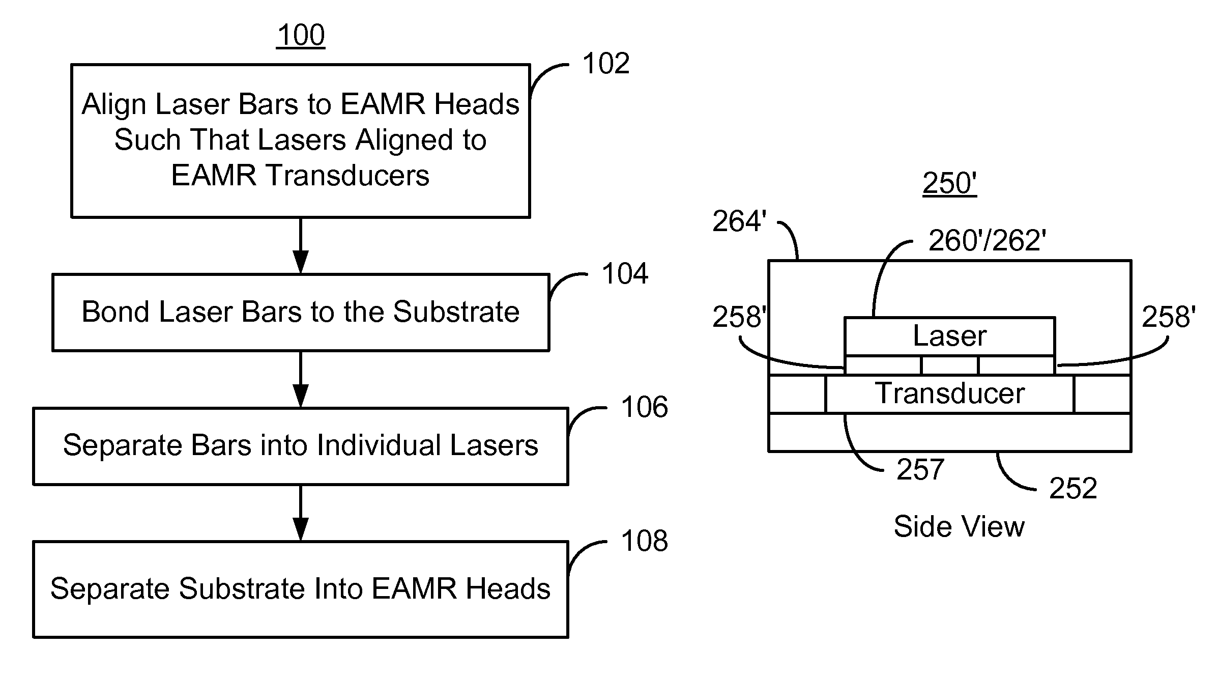 Method and system for mounting lasers on energy assisted magnetic recording heads