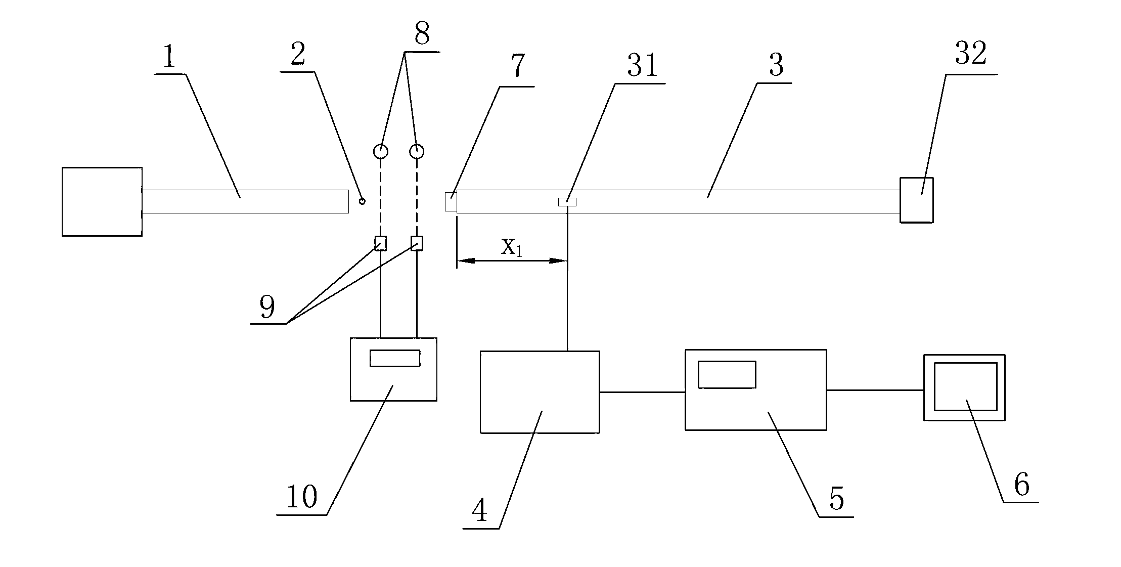 High-speed loading material dynamic indentation experimental method