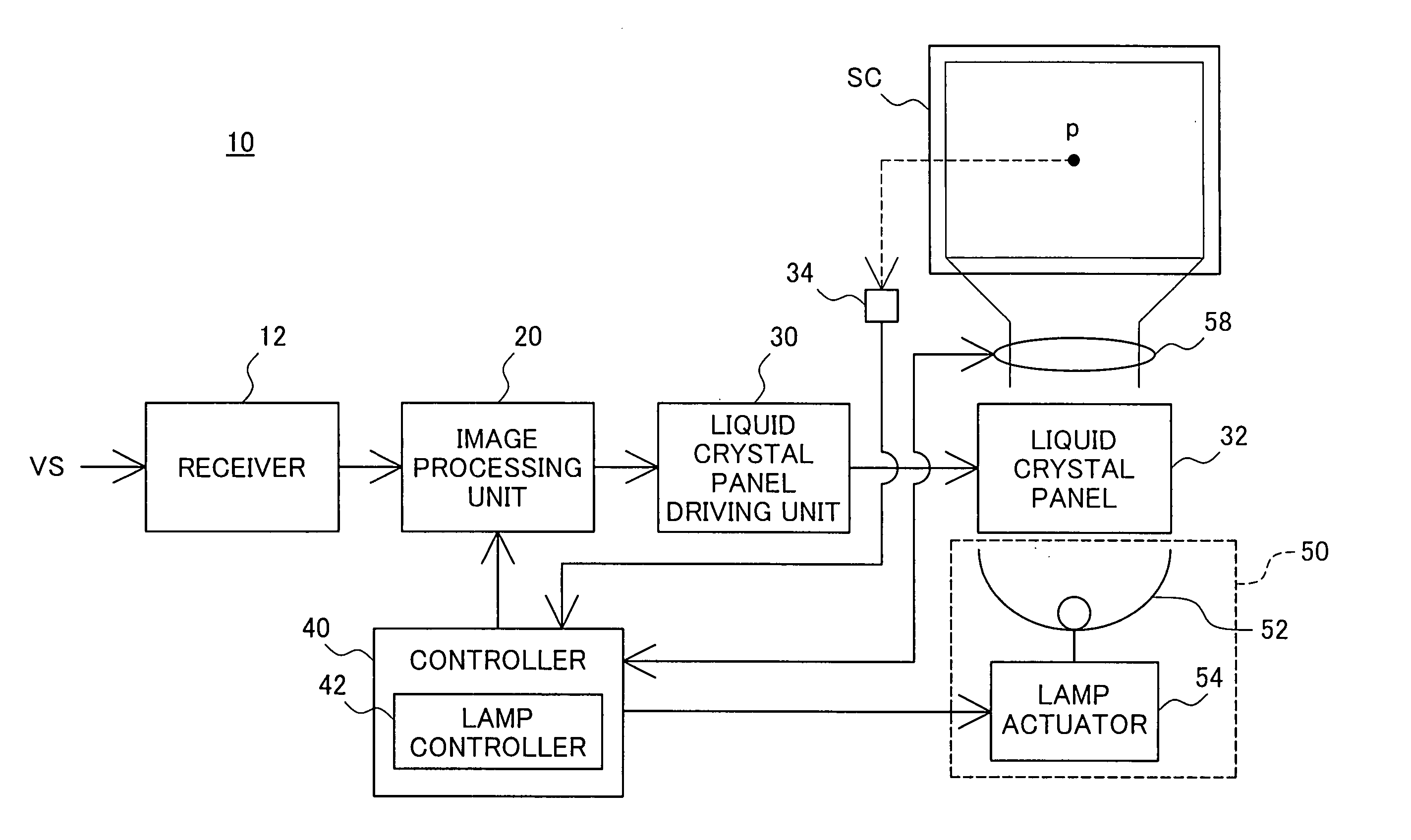 Projector and drive control of light source lamp for projector