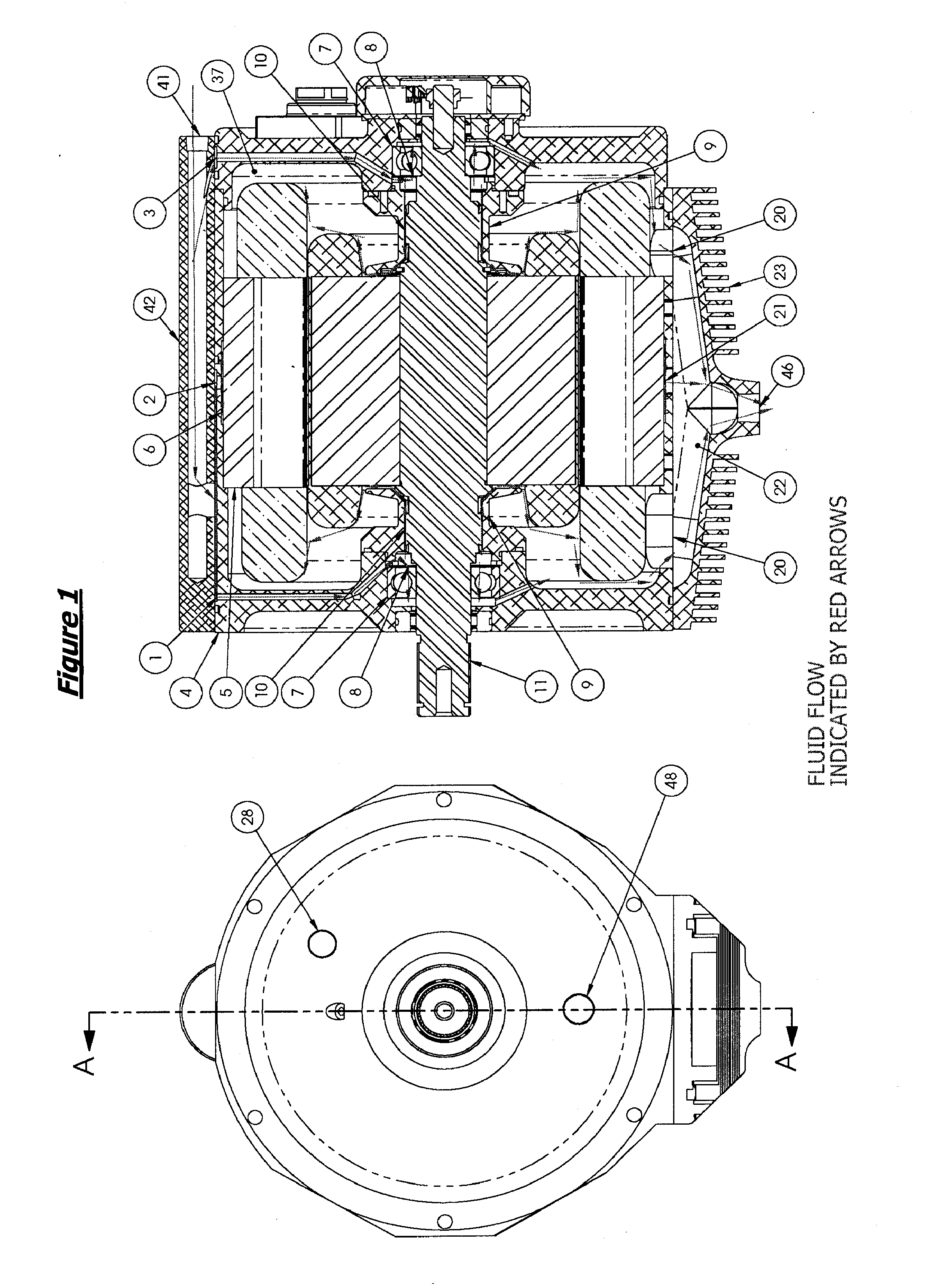 Systems and methods for cooling and lubrication of electric machines