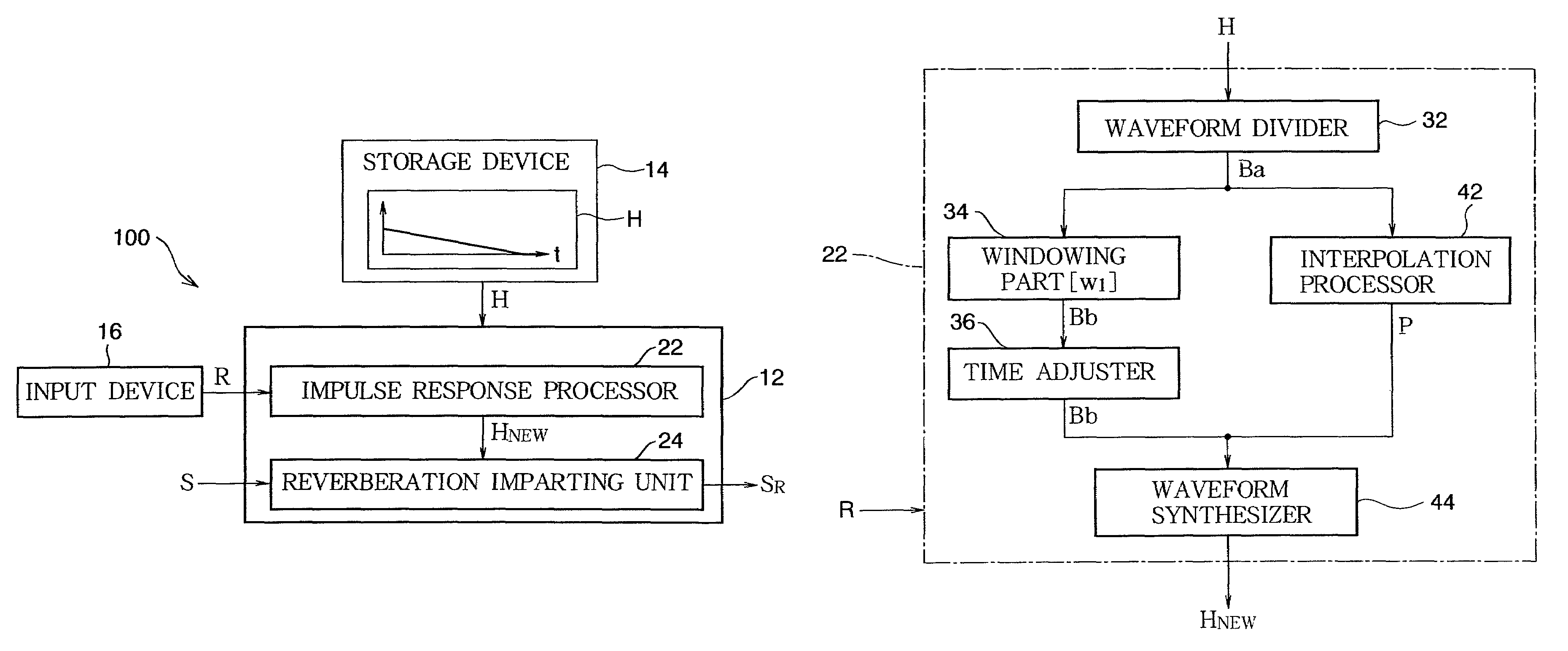 Impulse response processing apparatus and reverberation imparting apparatus