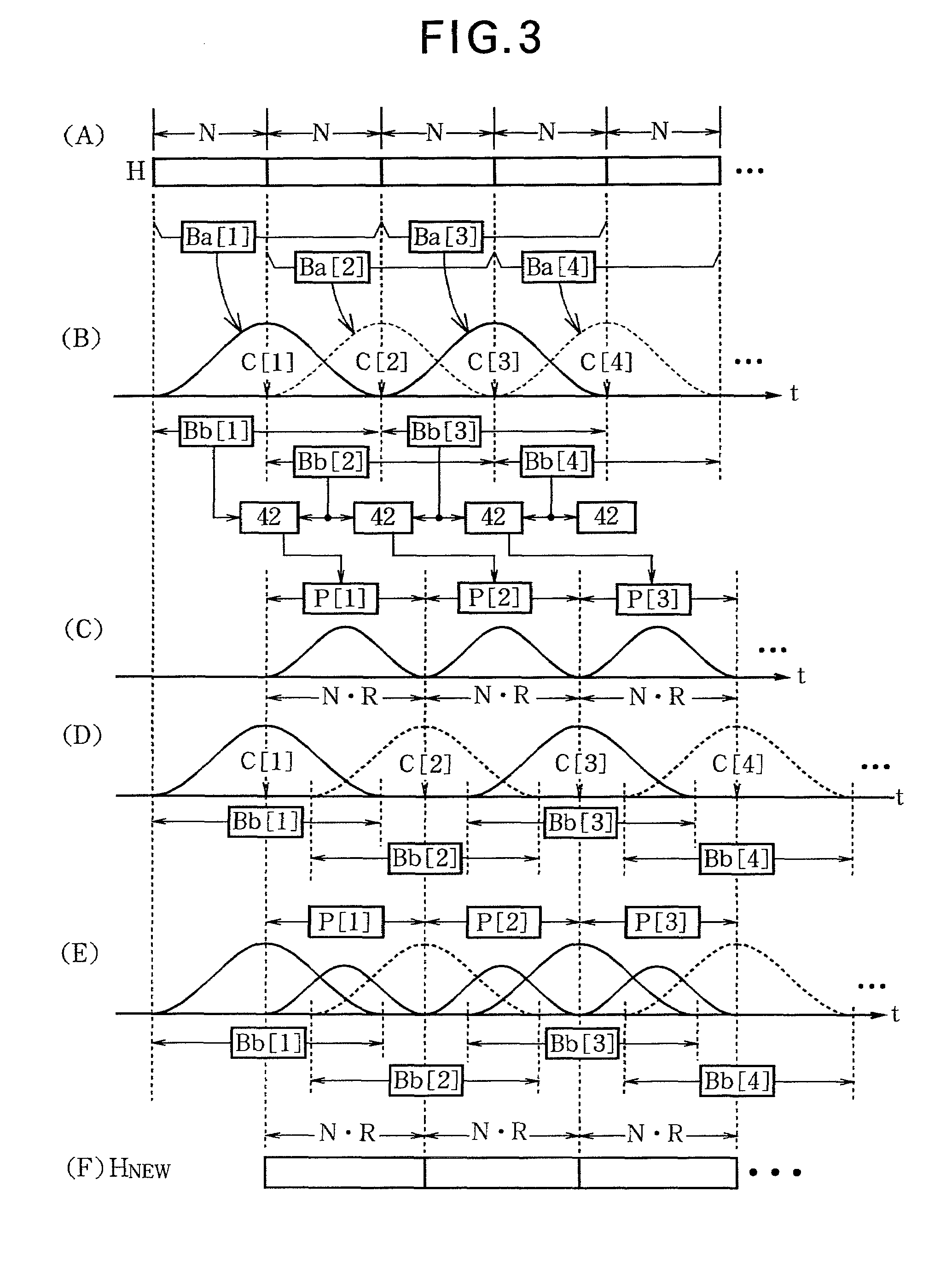 Impulse response processing apparatus and reverberation imparting apparatus