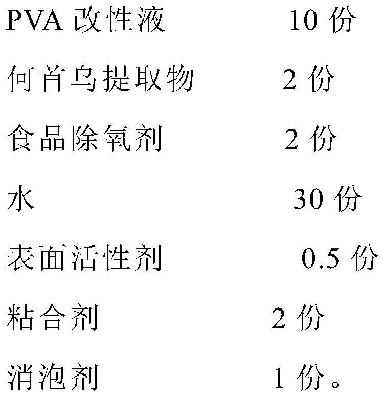 High-barrier PVA coating liquid and application thereof