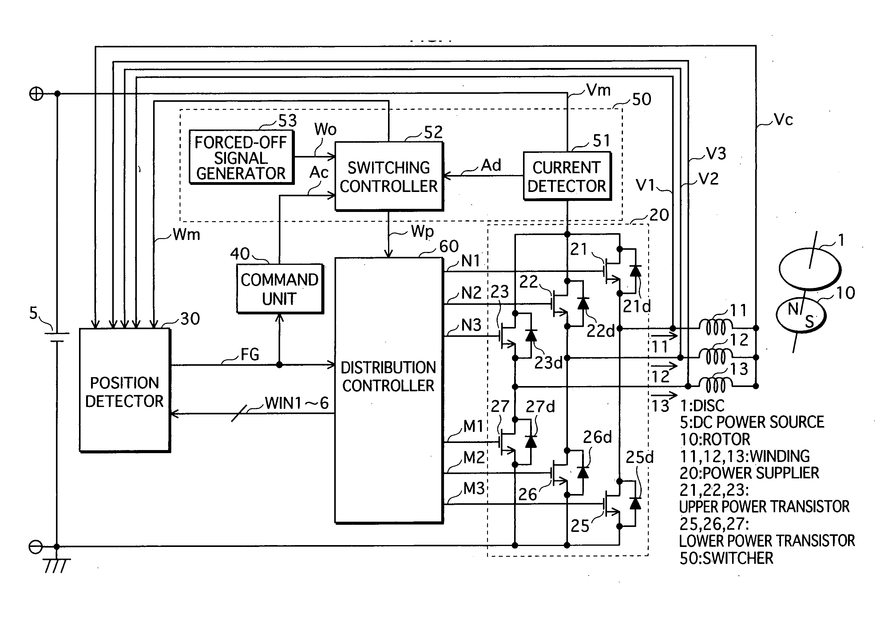 Motor driver