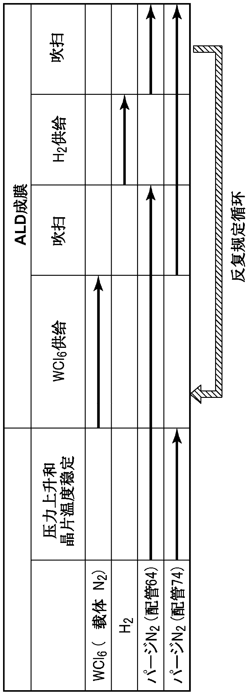 Method for forming tungsten film and method for manufacturing semiconductor device