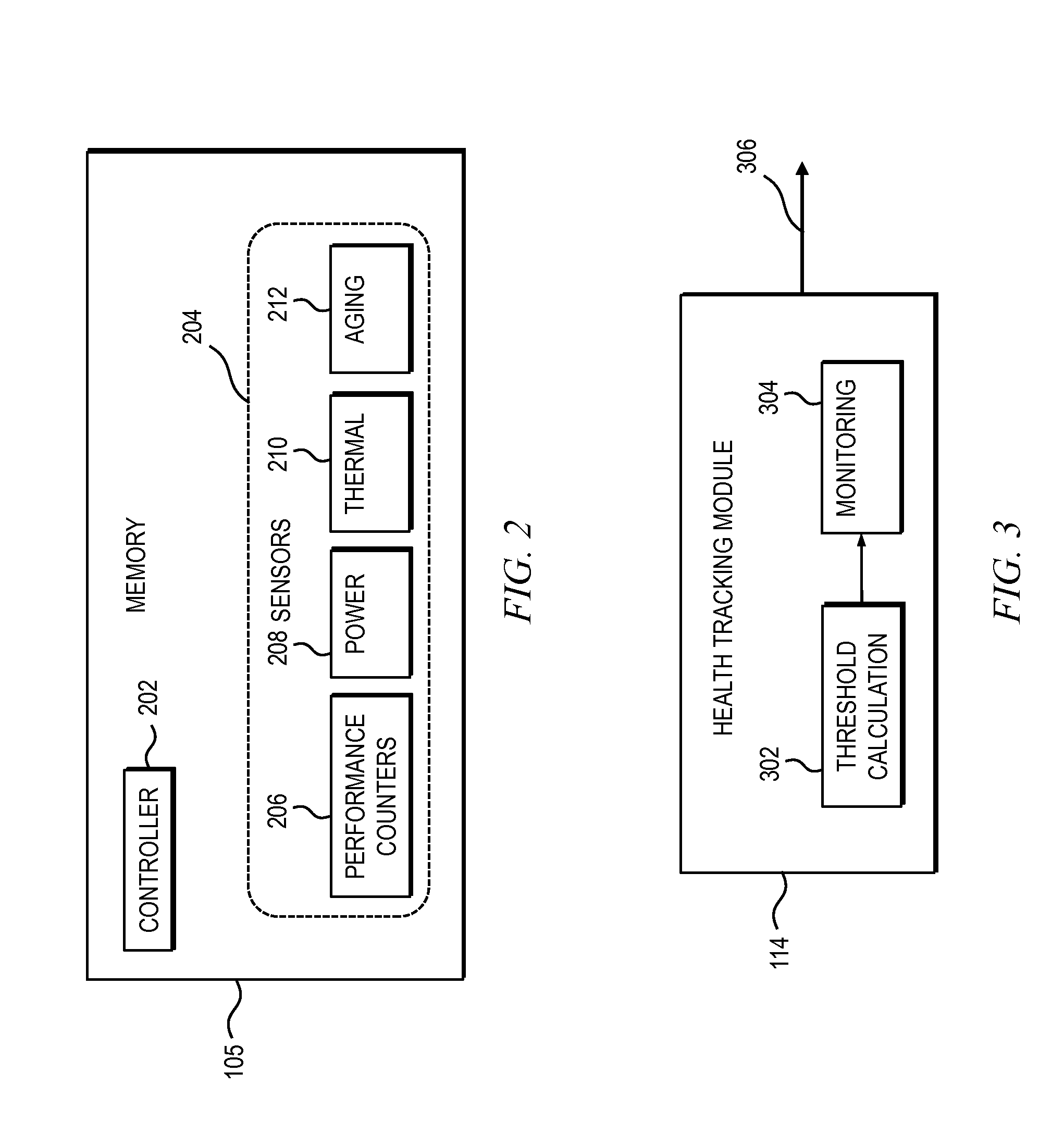 Method and apparatus for faulty memory utilization