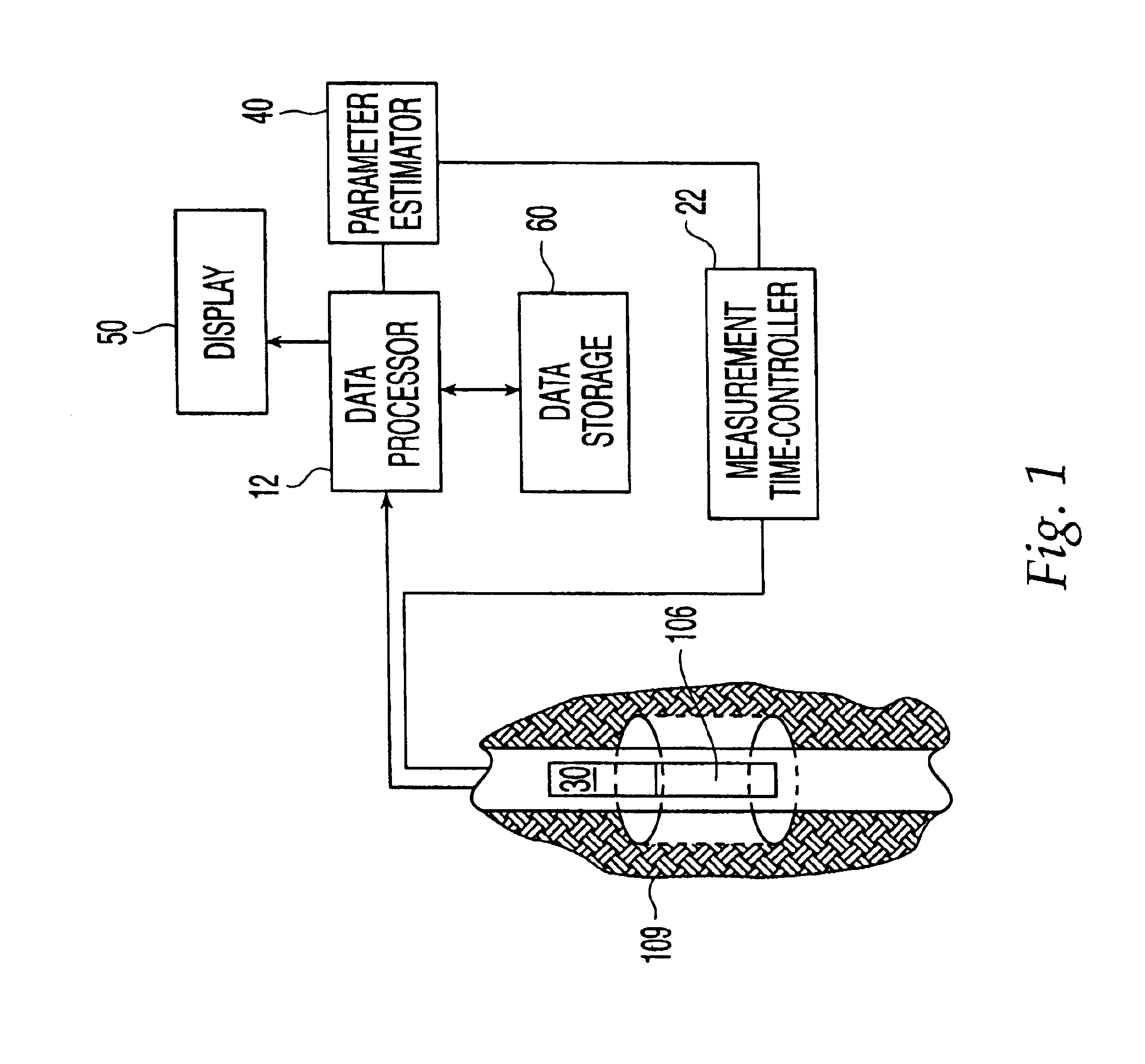 Method and apparatus for detecting diffusion sensitive phases with estimation of residual error in NMR logs