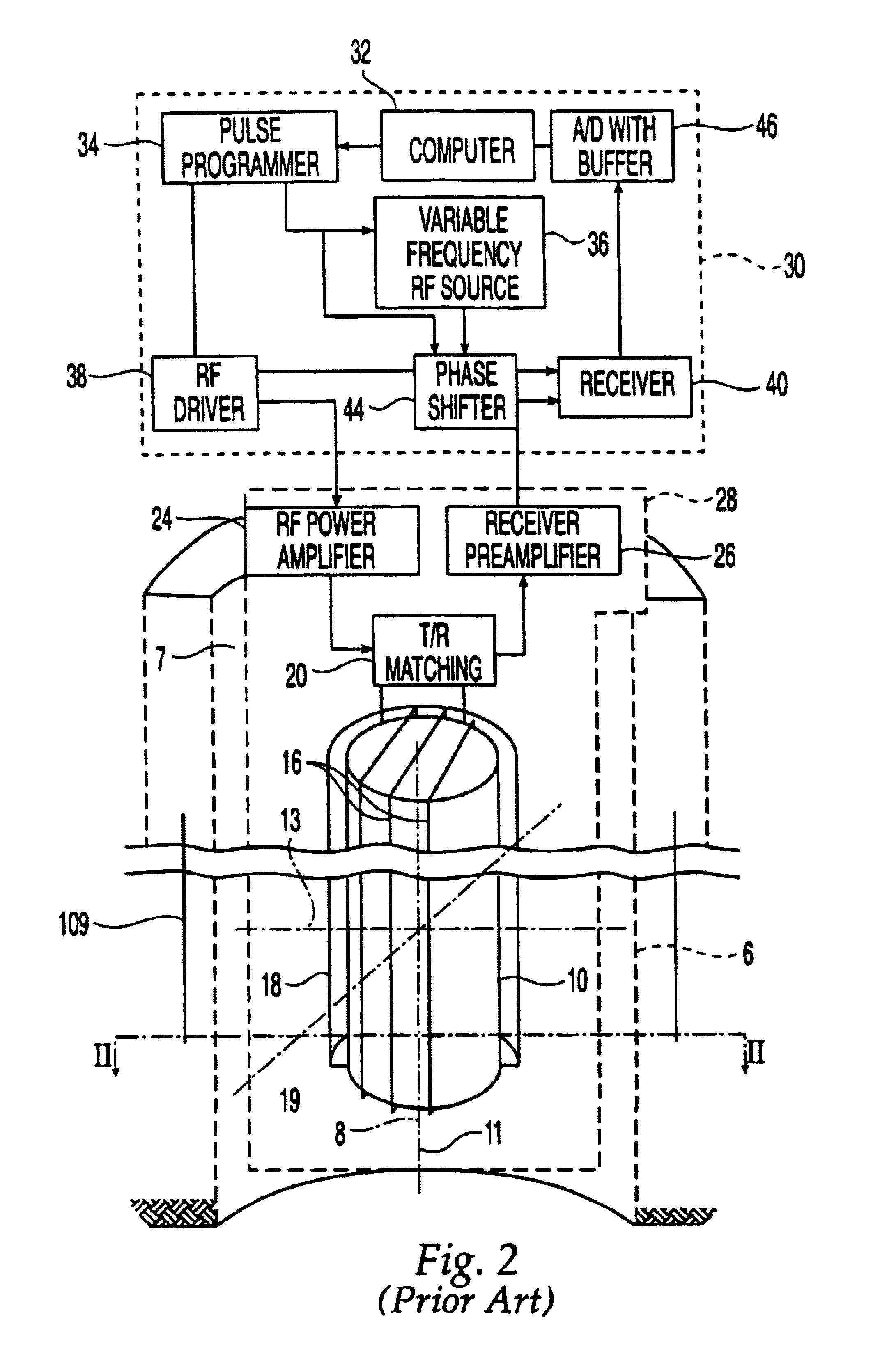 Method and apparatus for detecting diffusion sensitive phases with estimation of residual error in NMR logs