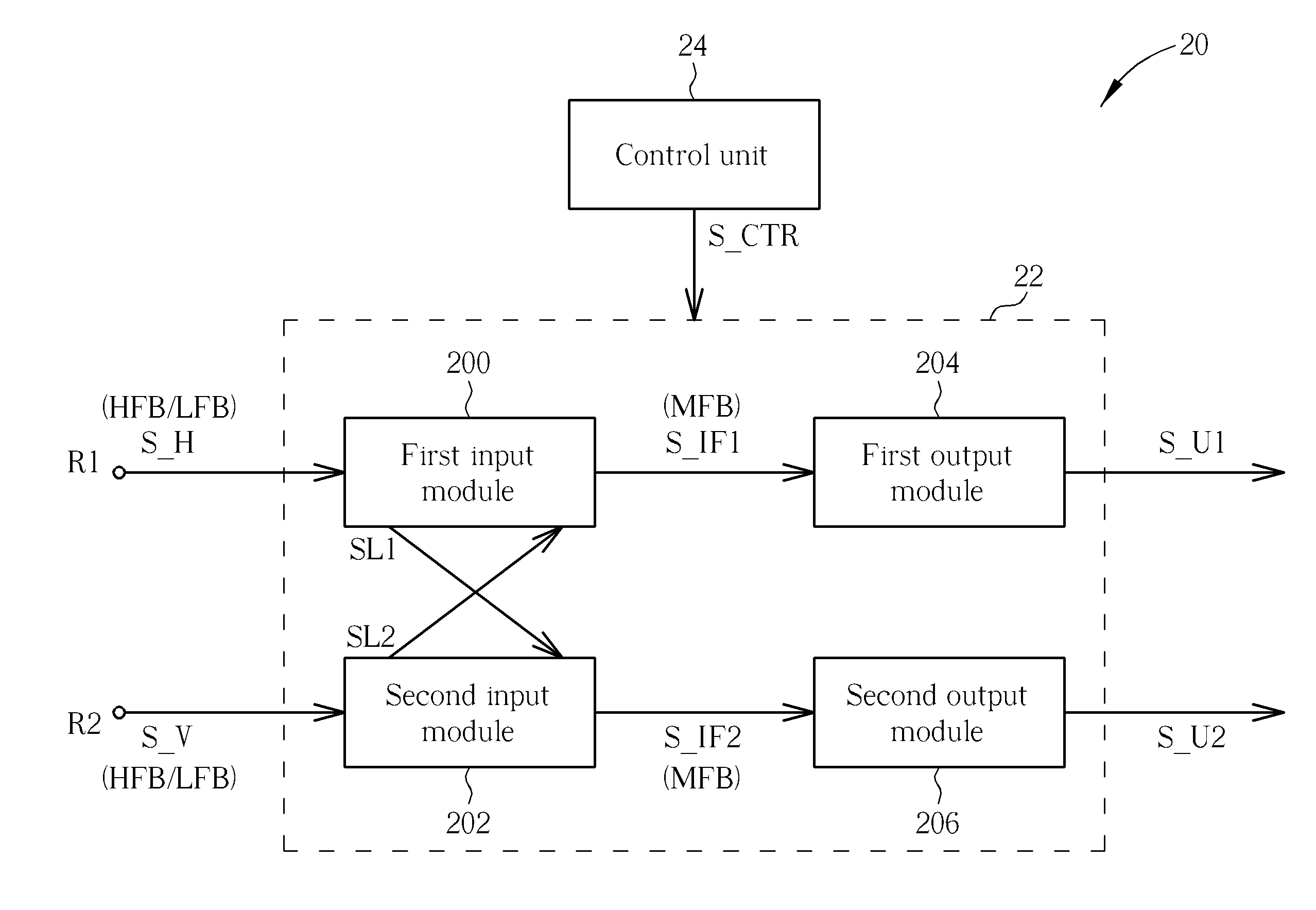 Multiple-Input Multiple-Output Low-Noise Block Downconverter and Low-Noise Module