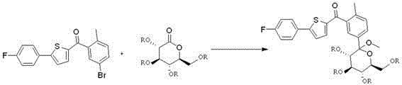 Preparation method for novel SGLT2 inhibitor medicine