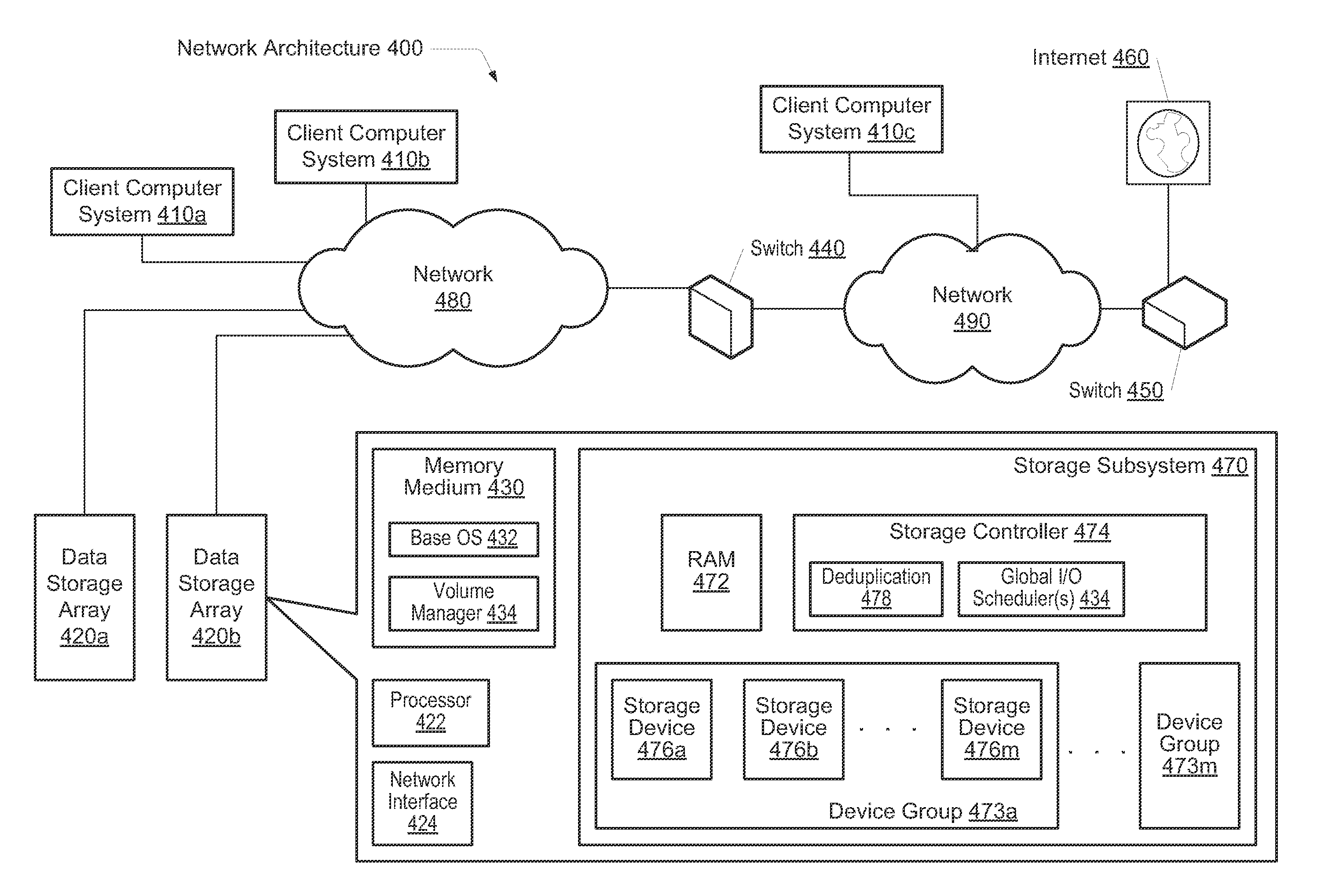 Fractal layout of data blocks across multiple devices