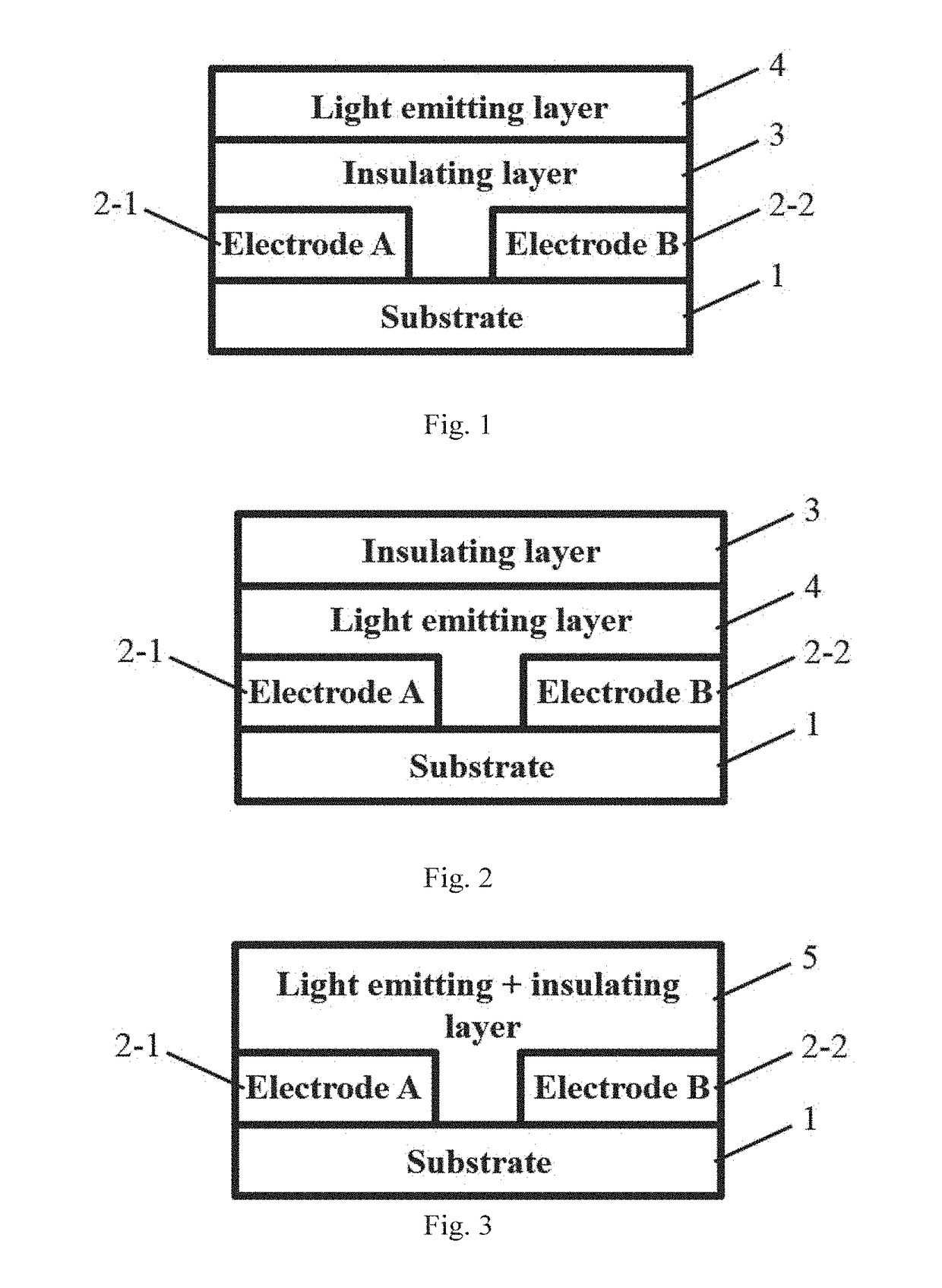 Planar electroluminescent devices and uses thereof