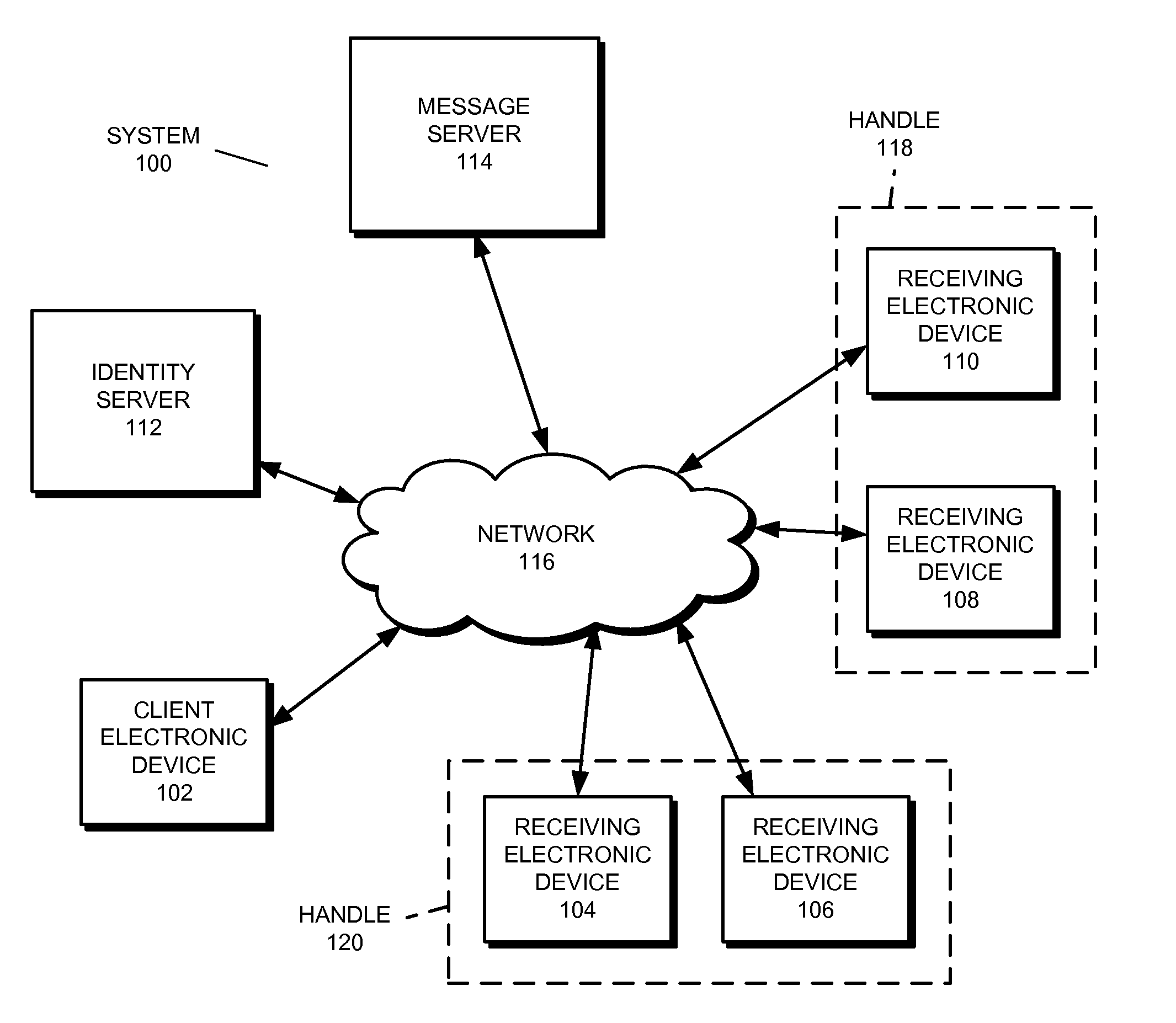 Sending messages to multiple receiving electronic devices using a message server