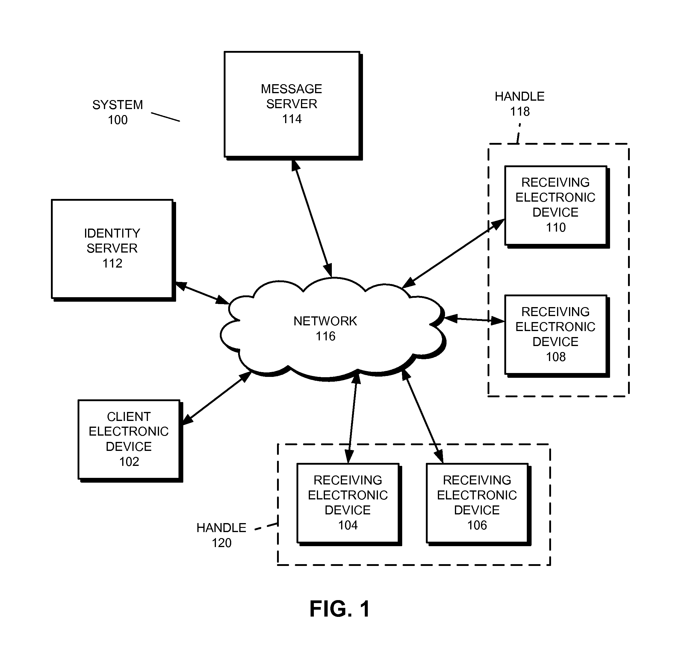 Sending messages to multiple receiving electronic devices using a message server