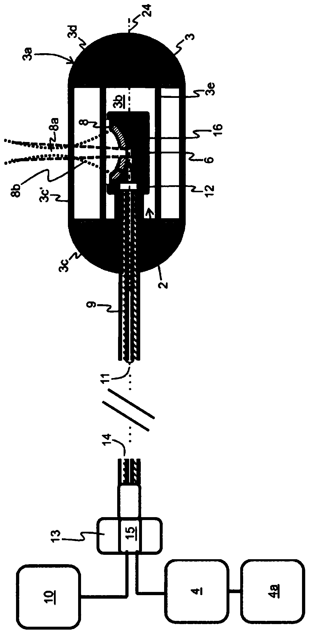 Device for endoscopic optoacoustic imaging, in particular for endoscopic optoacoustic imaging of cavities and hollow objects