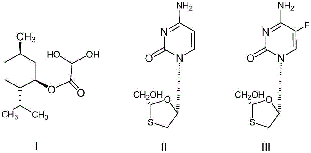 A kind of method that heteropolyacid catalysis prepares L-menthol glyoxylate monohydrate