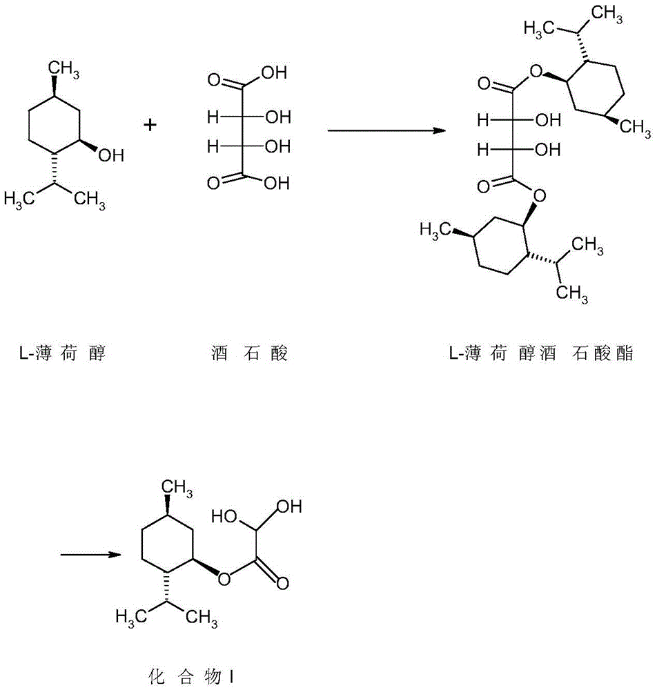 A kind of method that heteropolyacid catalysis prepares L-menthol glyoxylate monohydrate