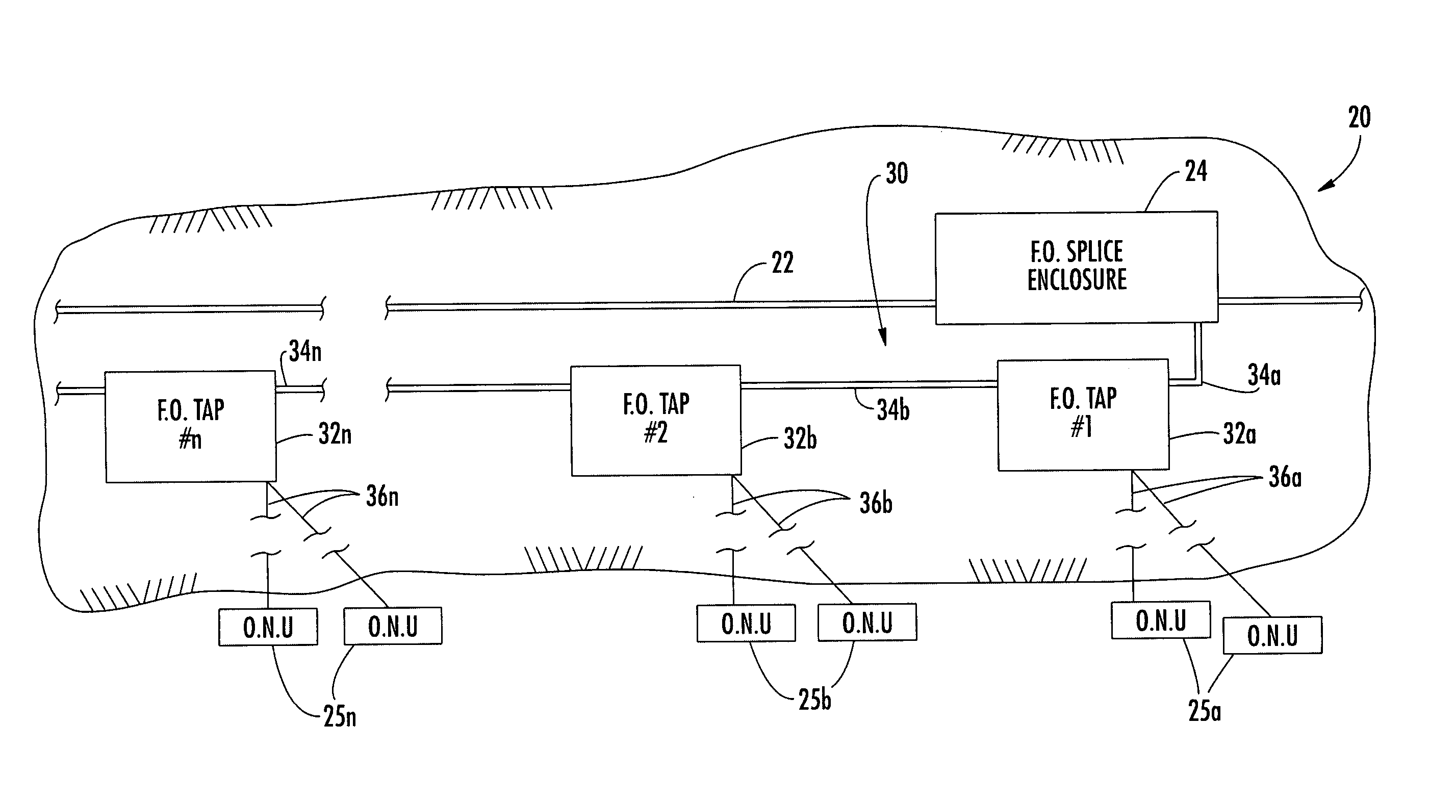 Buried fiber optic system including a sub-distribution system and related methods