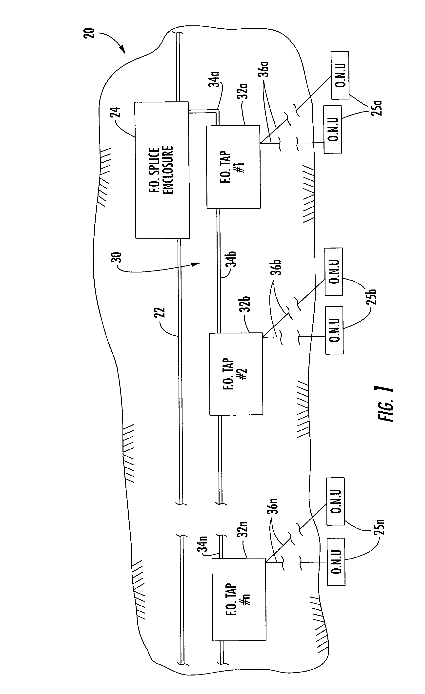 Buried fiber optic system including a sub-distribution system and related methods