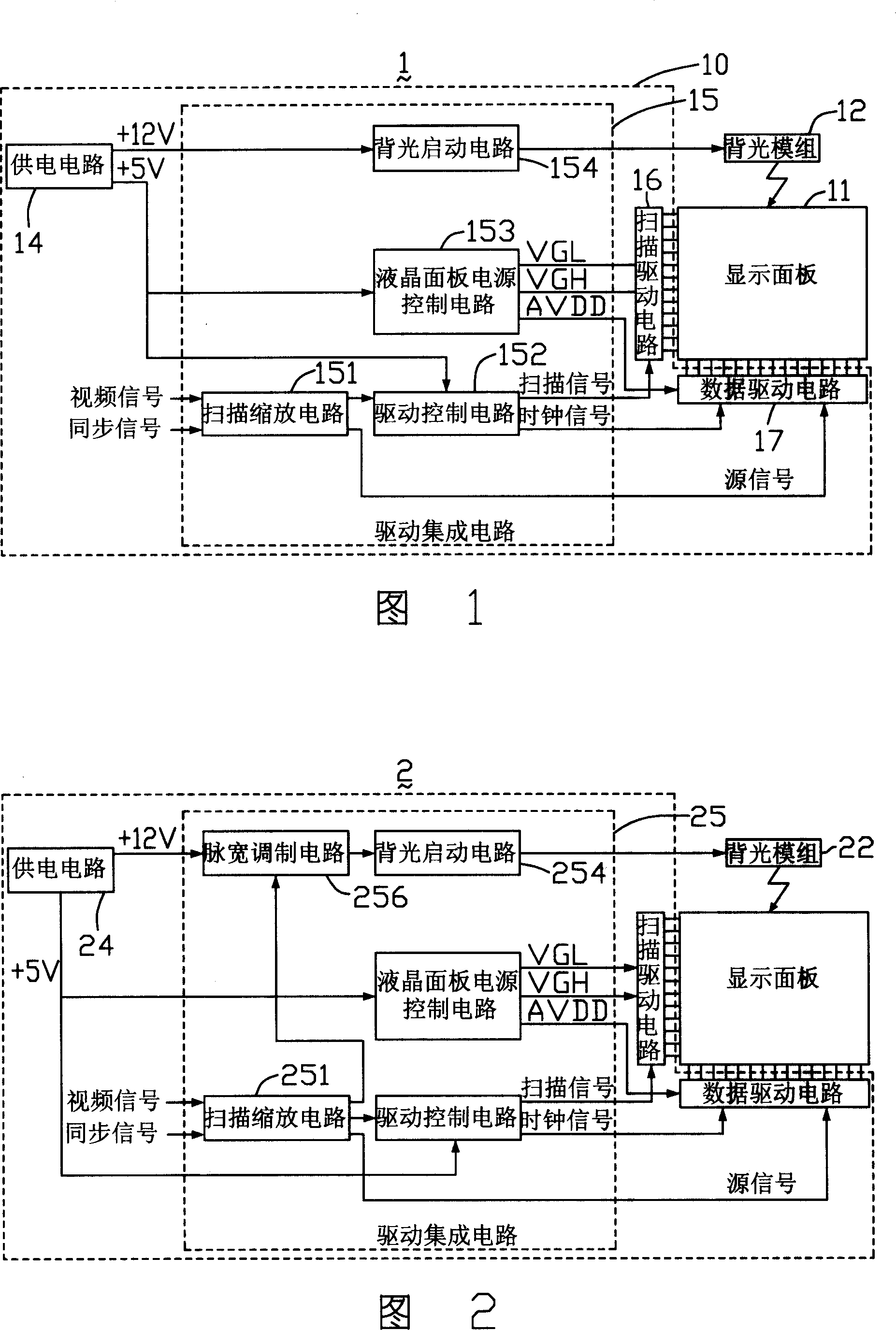 LCD and its driving circuit