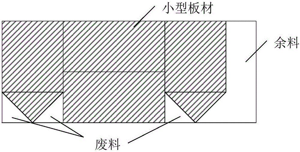 Plate processing method and system