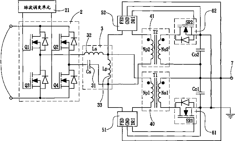 Resonance oscillation converter for improving synchronous rectification control