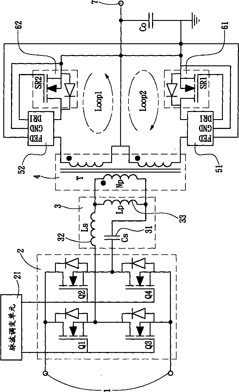 Resonance oscillation converter for improving synchronous rectification control