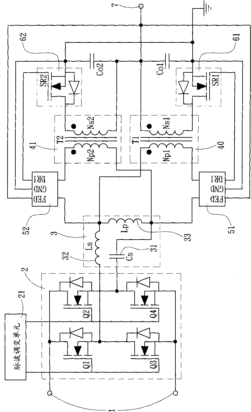 Resonance oscillation converter for improving synchronous rectification control