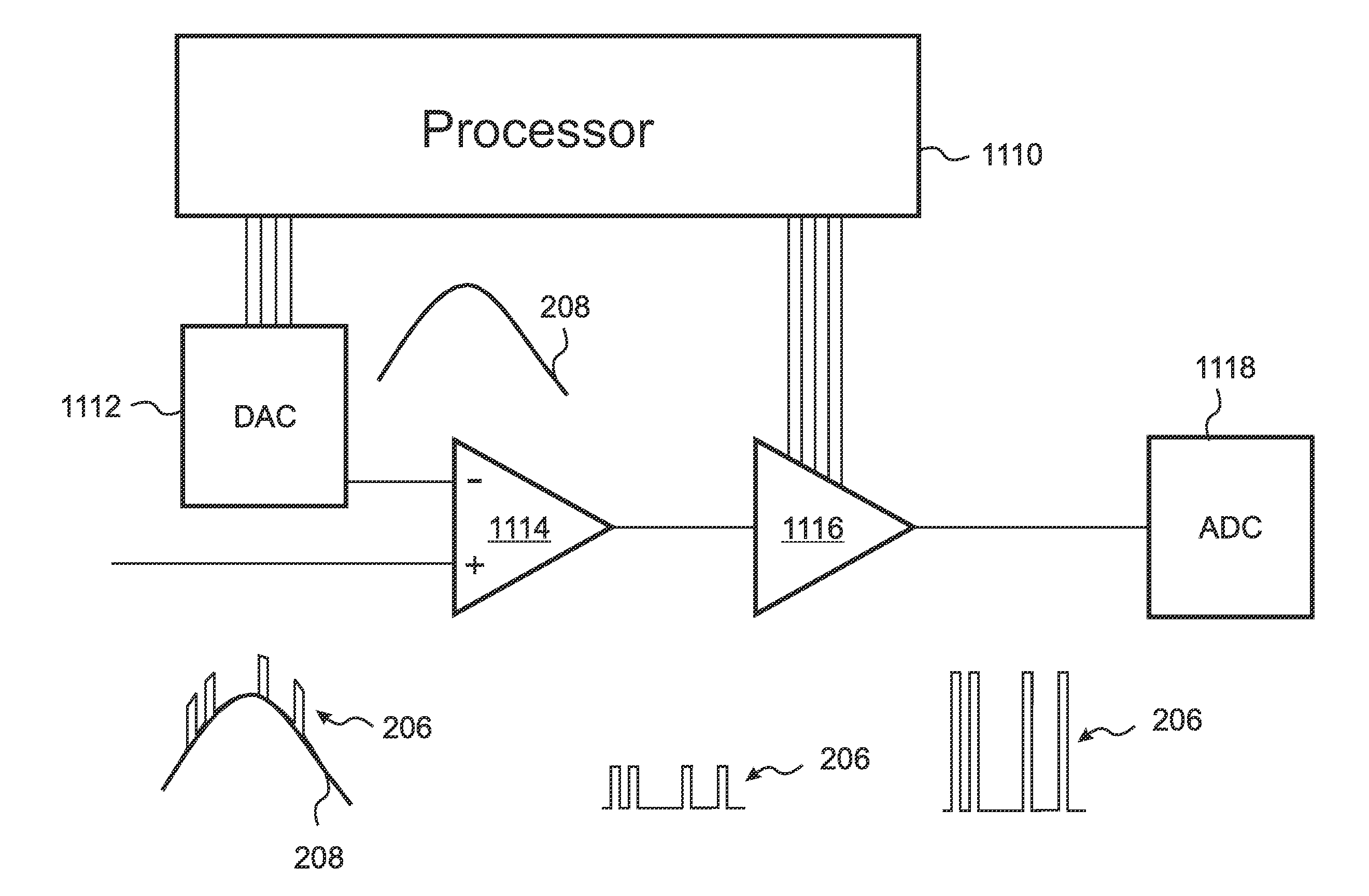 Apparatus for calibrated non-invasive measurement of electrical current