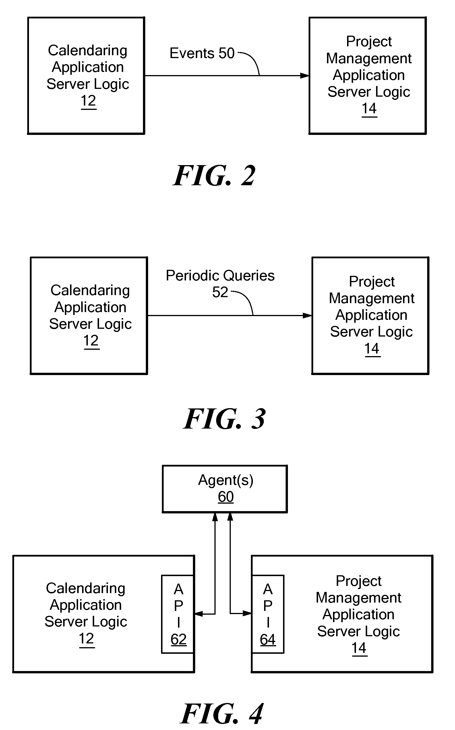Method and system for providing a bi-directional feedback loop between project management and personal calendar systems