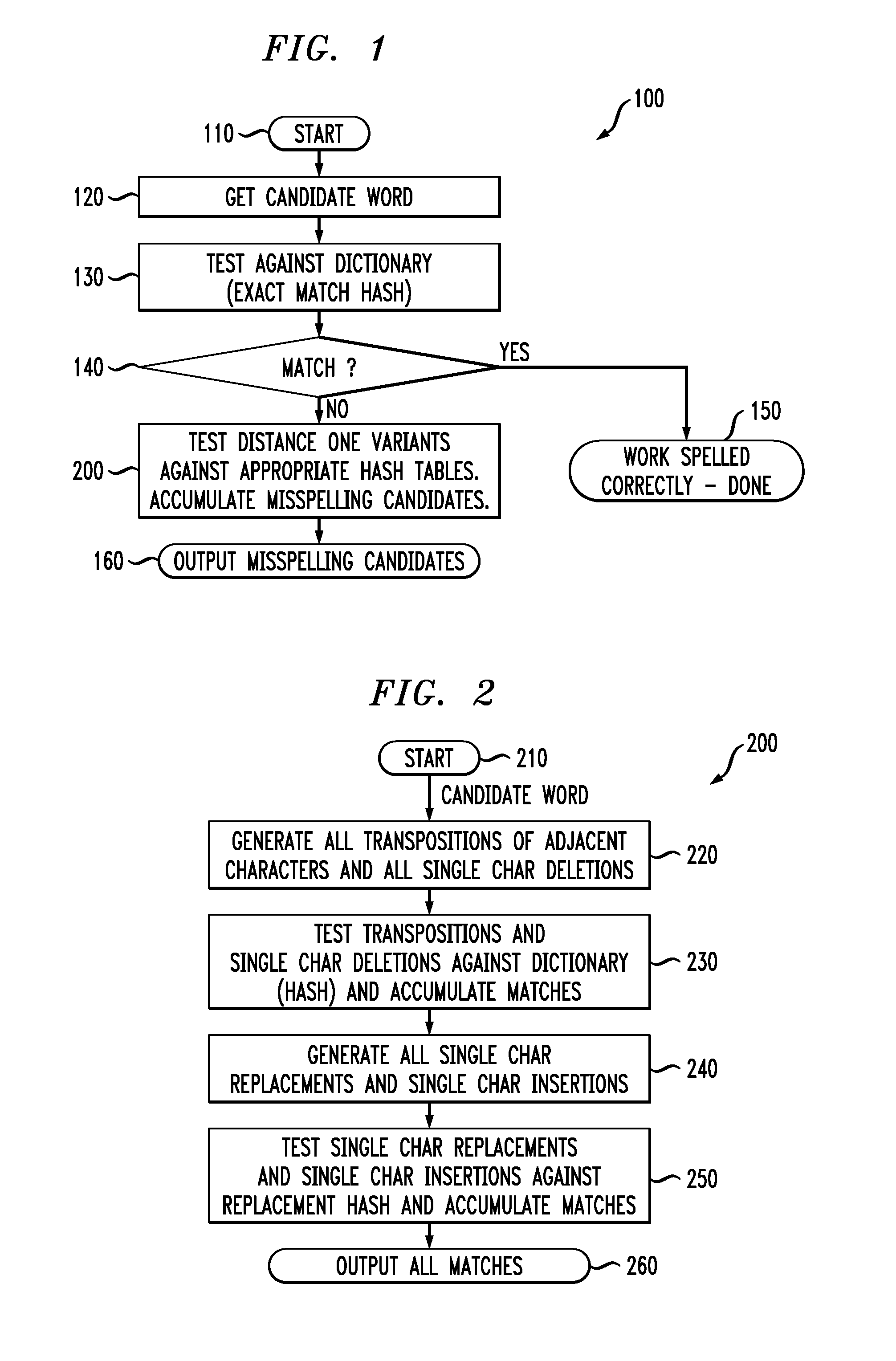Methods and apparatus for performing spelling corrections using one or more variant hash tables