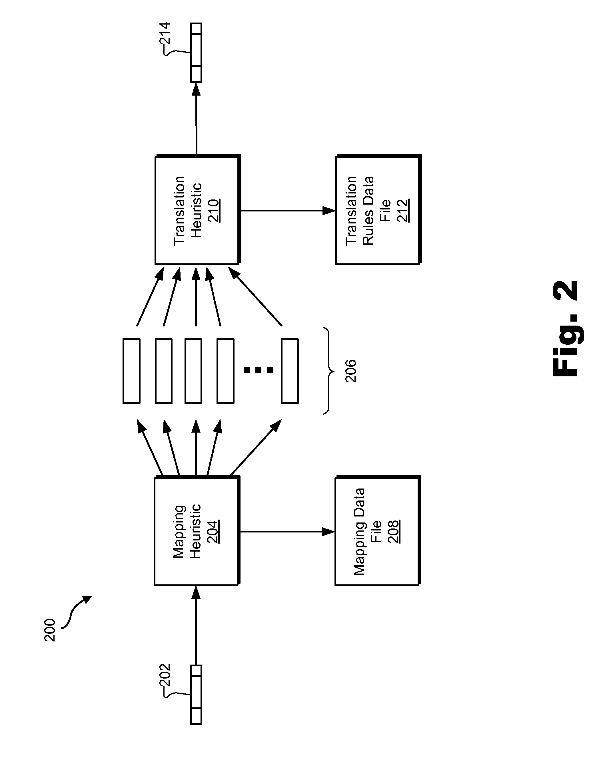 Network alarm message processing systems and methods