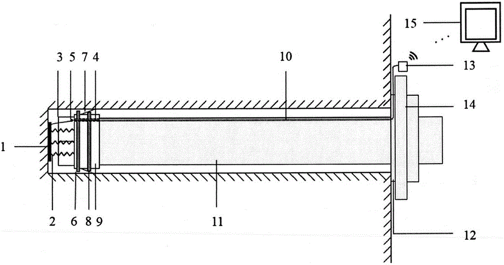Energy dissipation-based rock-soil stability monitoring device