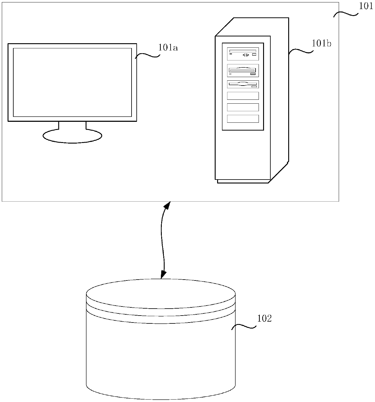 Data visualization method and device