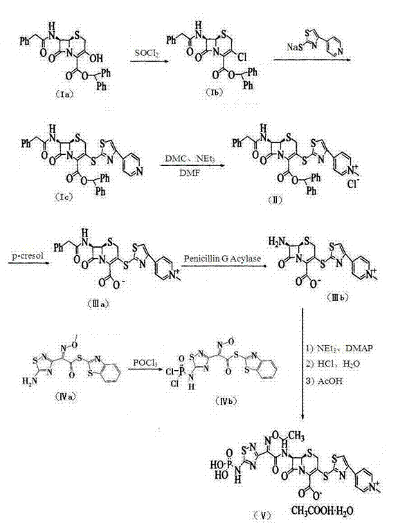 Preparation method for ceftaroline fosamil