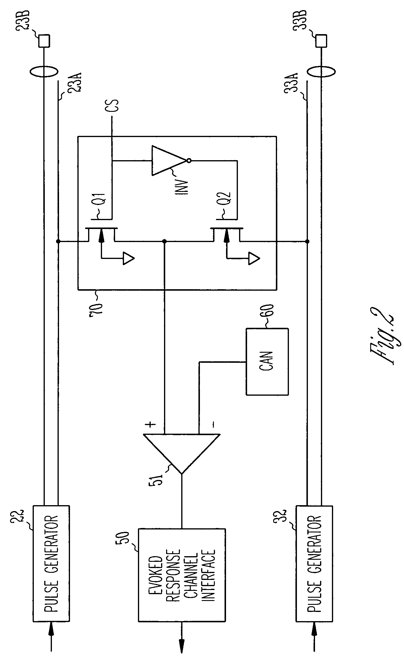 Capture verification for cardiac resynchronization pacing optimization