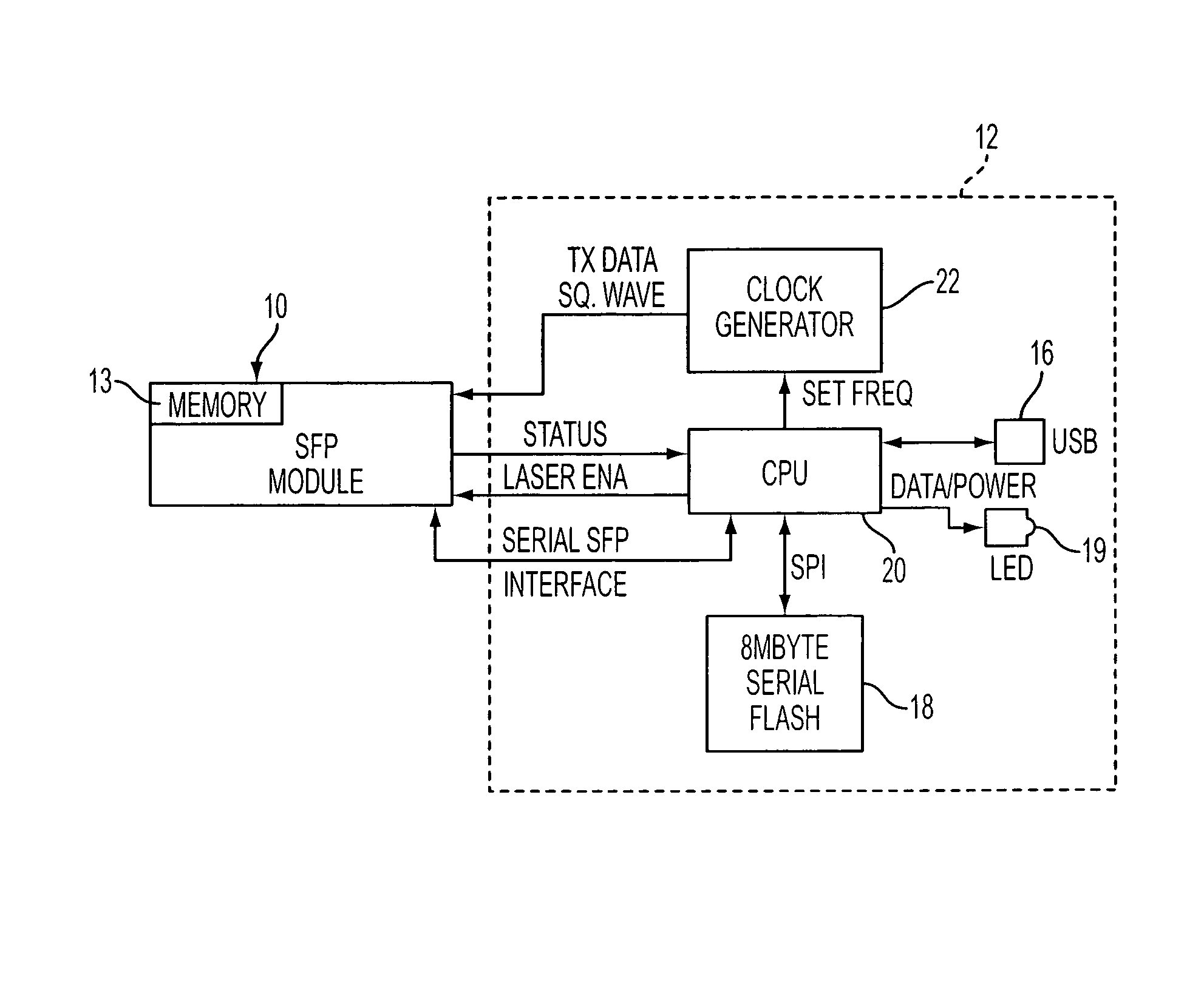 Small form factor pluggable (SFP) checking device for reading from and determining type of inserted SFP transceiver module or other optical device