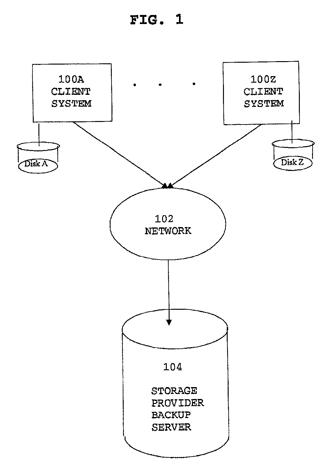 System and method for improving backup performance of media and dynamic ready to transfer control mechanism