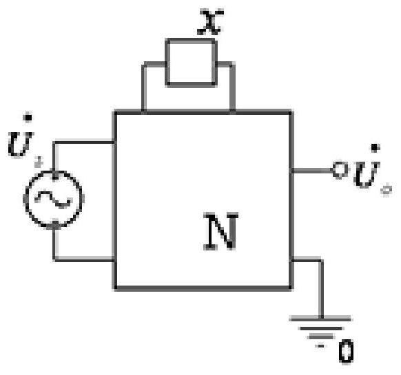 Fault Diagnosis Method of Analog Circuit Based on Circle Model and Neural Network