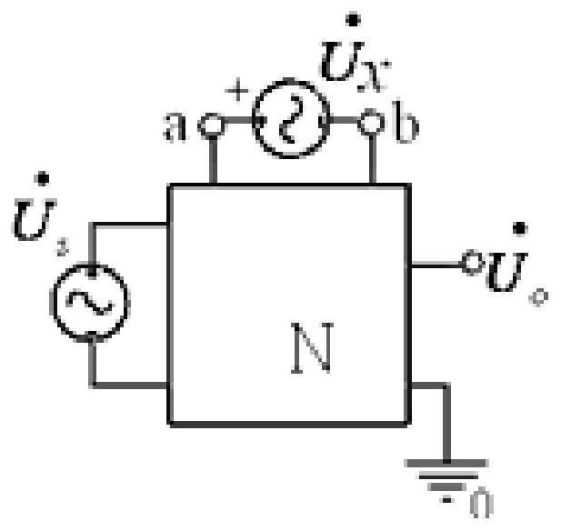 Fault Diagnosis Method of Analog Circuit Based on Circle Model and Neural Network