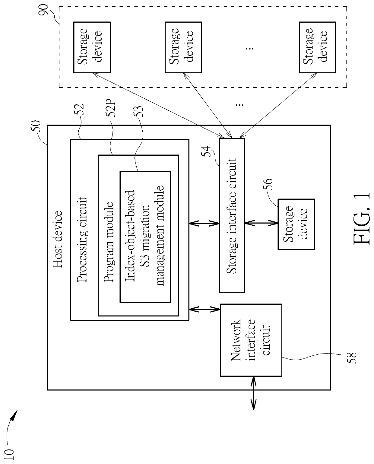 Method and apparatus for performing simple storage service seamless migration using index objects