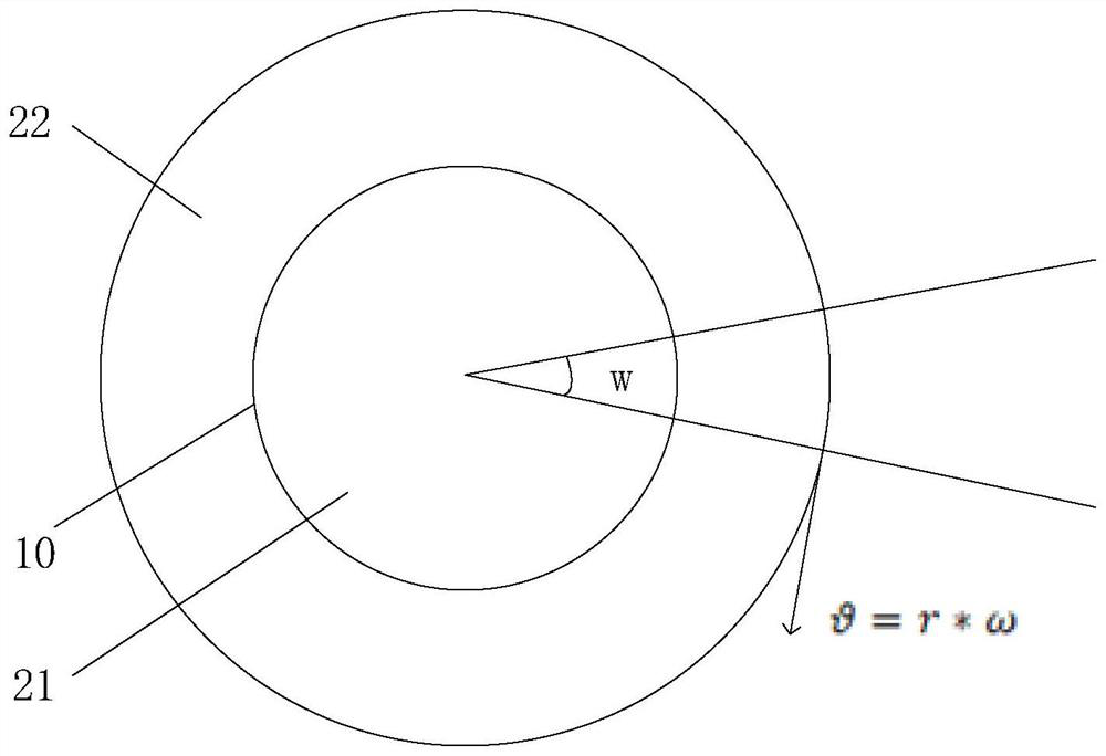 PDC (Polycrystalline Diamond Compact) bit with different inside and outside and manufacturing method of PDC bit