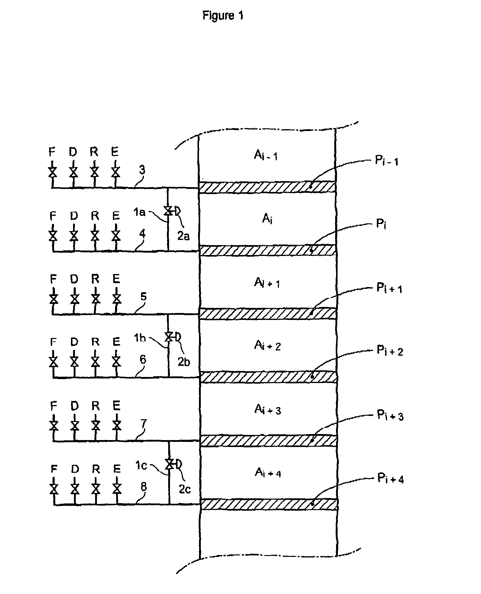Process and device for simulated moving bed separation with a reduced number of valves and lines