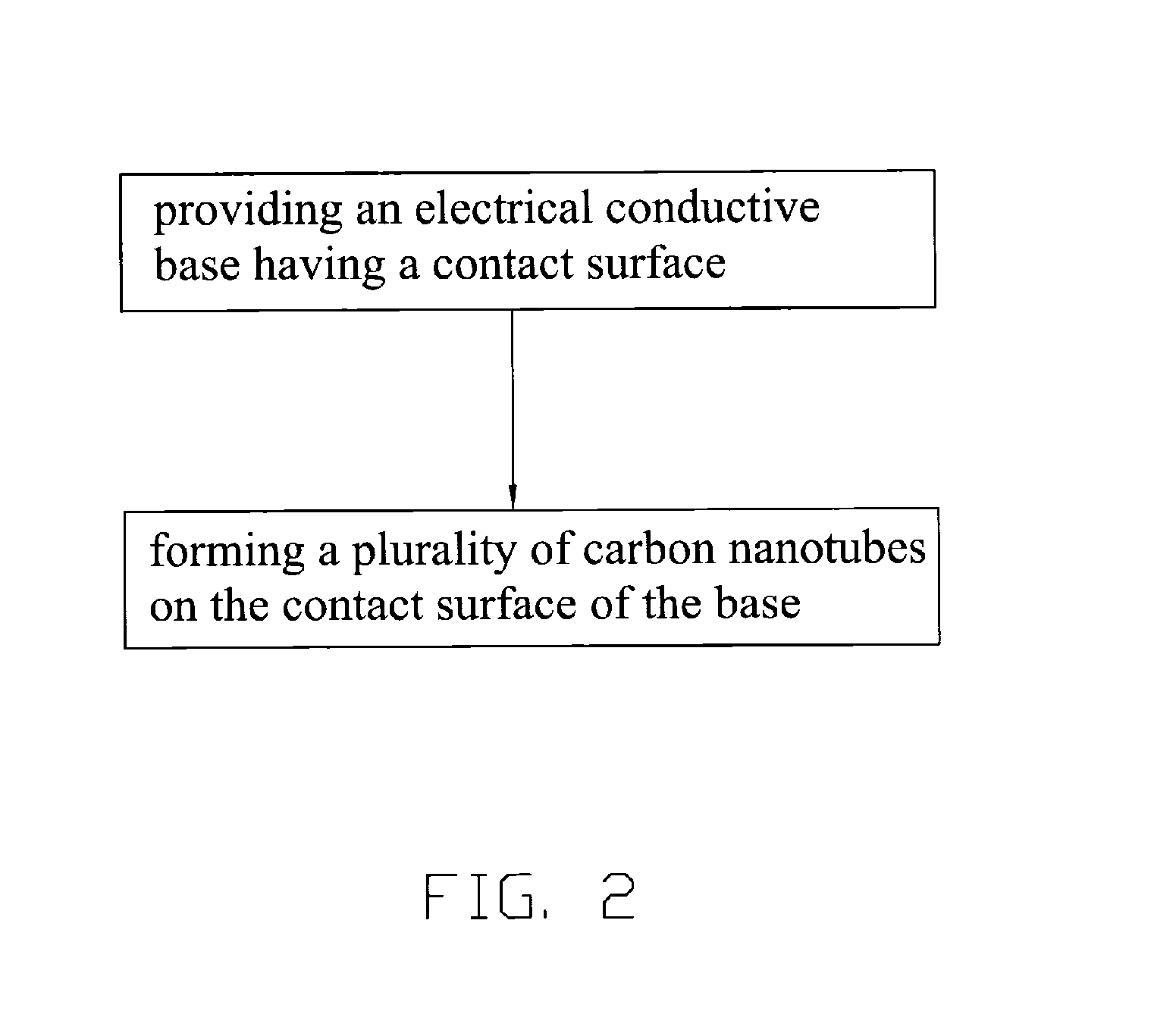 Electrical brush and method for making the same