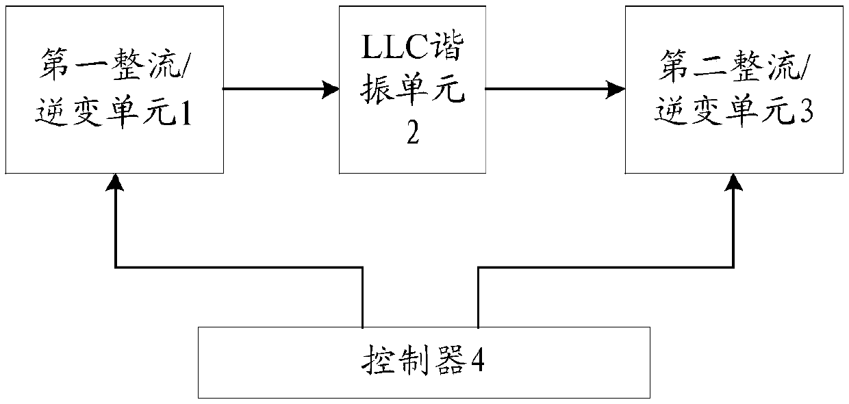 Bidirectional DC/DC power conversion device