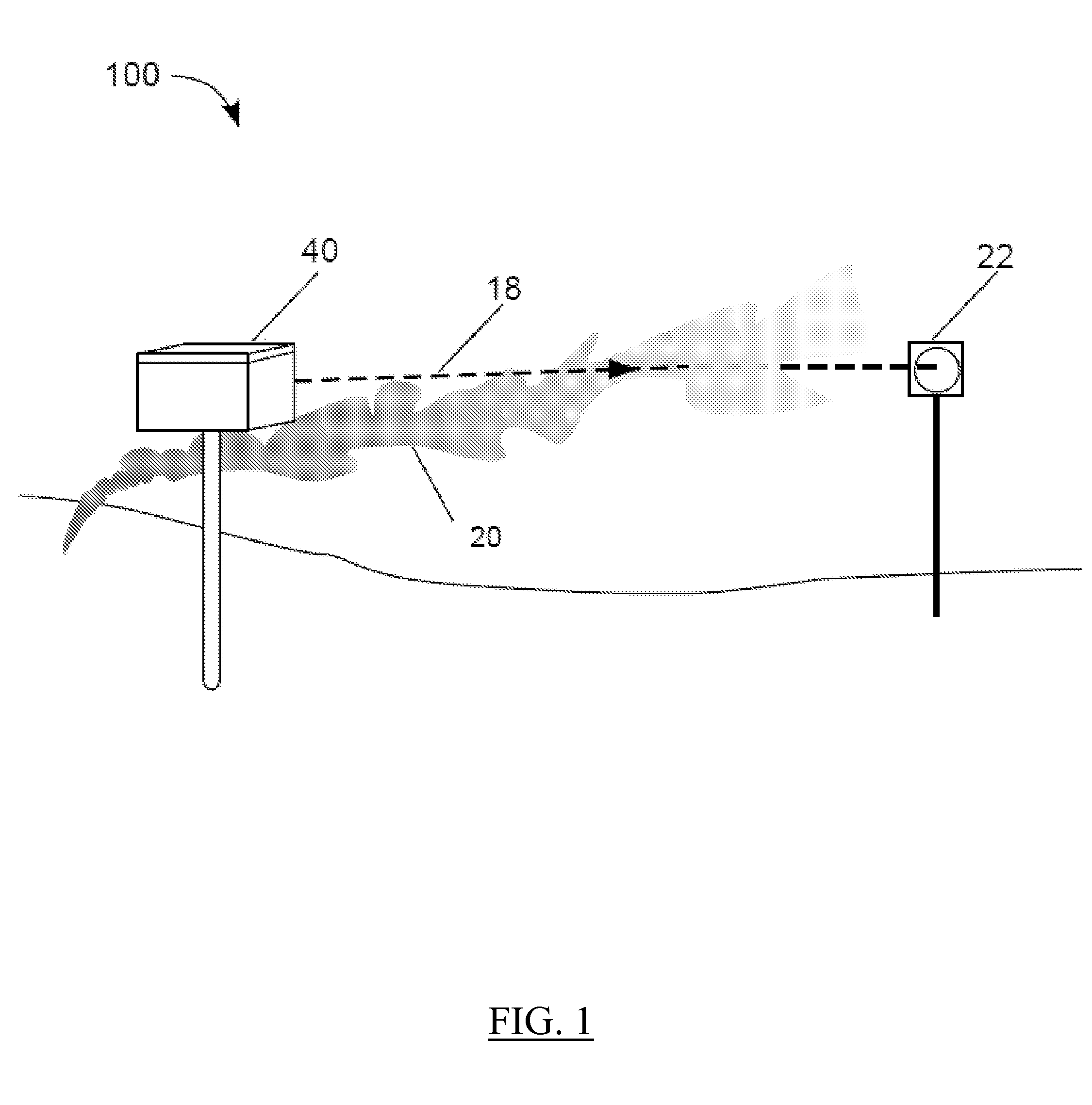 Systems and Methods for Sensitive Open-Path Gas Leak and Detection Alarm