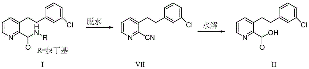 Preparation process of 3-[2-(3-chlorphenyl)ethyl]-2-pyridinecarboxylic acid