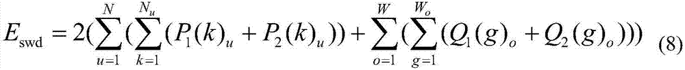 A Method of Optimizing the Power Consumption of Three-valued FPRM Circuit Using Exhaustive Method